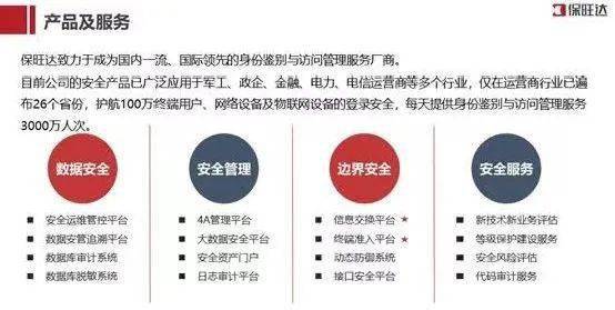 保旺達(dá)榮登安全牛“2020中國(guó)網(wǎng)絡(luò)安全企業(yè)100強(qiáng)”，展現(xiàn)網(wǎng)絡(luò)與信息安全軟件開(kāi)發(fā)實(shí)力