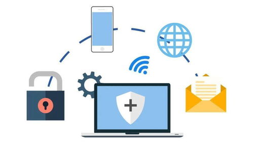 企業(yè)網(wǎng)絡(luò)安全 不容忽視的關(guān)鍵問(wèn)題與防護(hù)策略